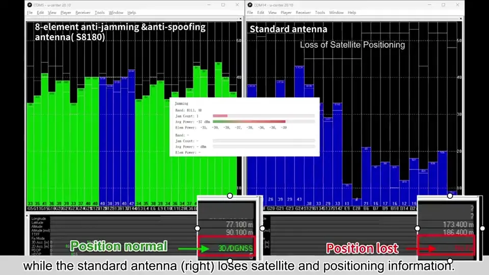 8-element unit vs. a standard antenna — Navifort CRPA GNSS antenna video